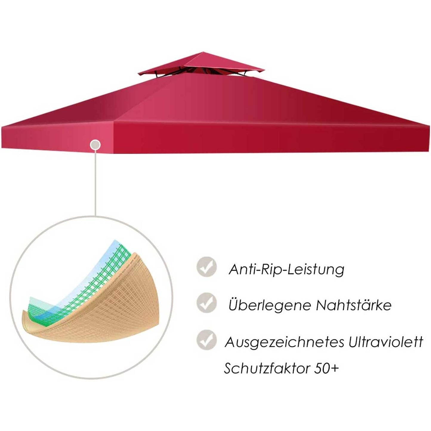 Gartenpavillon 3x3 m, Gartenpavillon metall, Ersatz-Oberabdeckung, Terrassenüberdachung für Doppelstöckigen Pavillon, 1